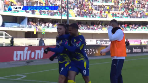 Hellas Werona i Parma: Szanse i Wyzwania w Serie A