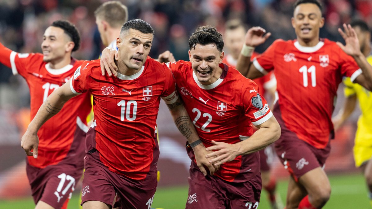 Współpraca Kosowa i Szwajcarii w 2023 roku