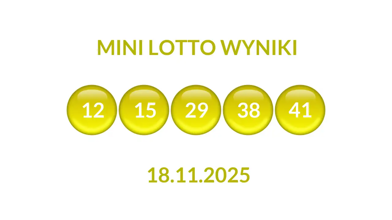 Mini Lotto Wyniki – Jak Wyglądają Najnowsze Losowania?