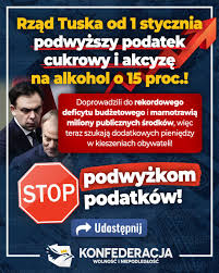 Podatek cukrowy w Polsce: znaczenie i wprowadzenie