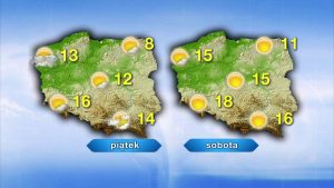 Pogoda w Szczecinie: Najnowsze Prognozy i Warunki