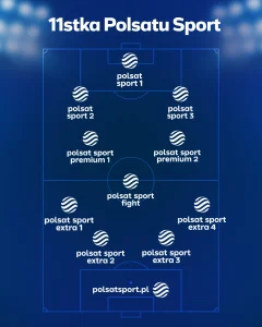 Polsat Sport - Twoje Źródło Wiadomości Sportowych