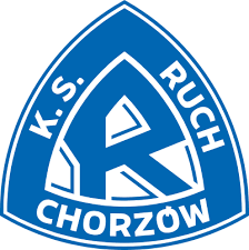 Ruch Chorzów: Historia, Wyzwania i Przyszłość Klubu