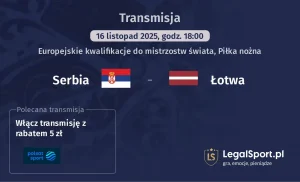 Relacje między Serbią a Łotwą: Współpraca i wyzwania