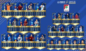 Serie A: Najwyższa Klasa Włoskiej Piłki Nożnej