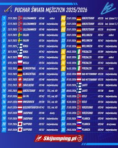 Skoki narciarskie 2025/26: co nas czeka?