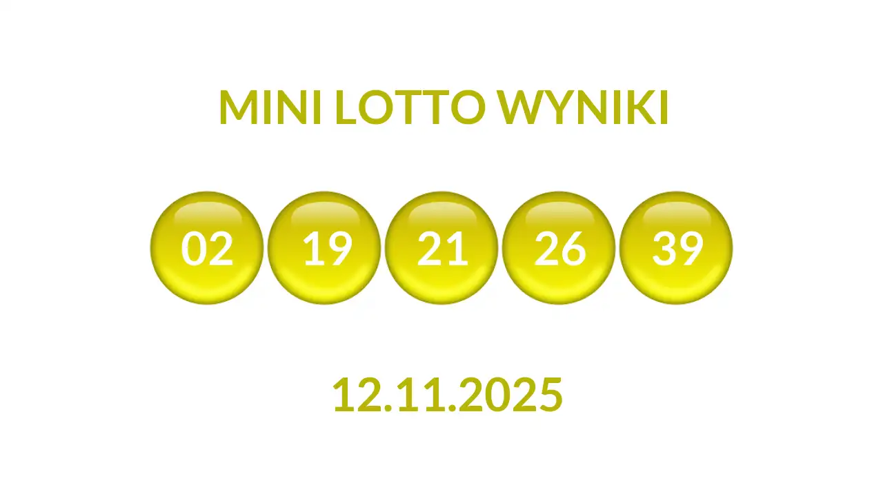 Wyniki Mini Lotto – Aktualne informacje i warunki gry