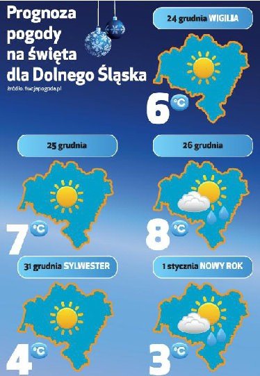 Jaka pogoda na święta Bożego Narodzenia 2025? Najnowsze prognozy dla Polski