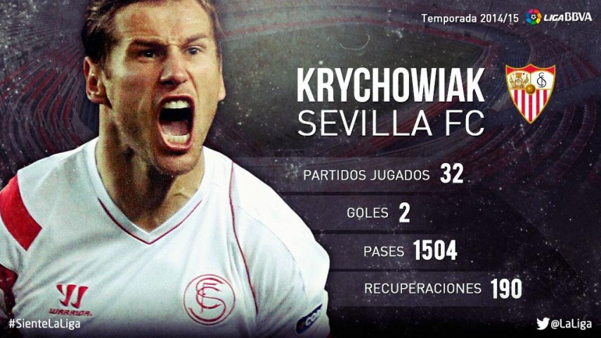 Krychowiak: Koniec kariery i nowy początek w świetle kamer