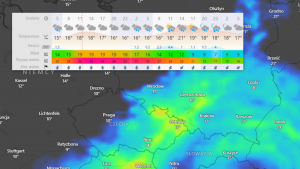 Radar opadów – nowoczesne narzędzie do monitorowania pogody w Polsce