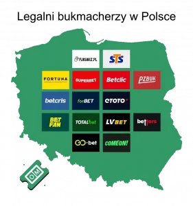 Zakłady bukmacherskie w Polsce w 2025 roku - Co warto wiedzieć o rynku
