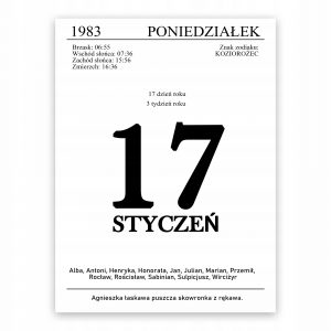 17 stycznia: Dzień Pizzy i imieniny