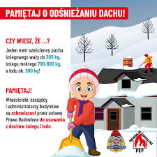Bezpieczne ferie: Jak cieszyć się zimą bez ryzyka