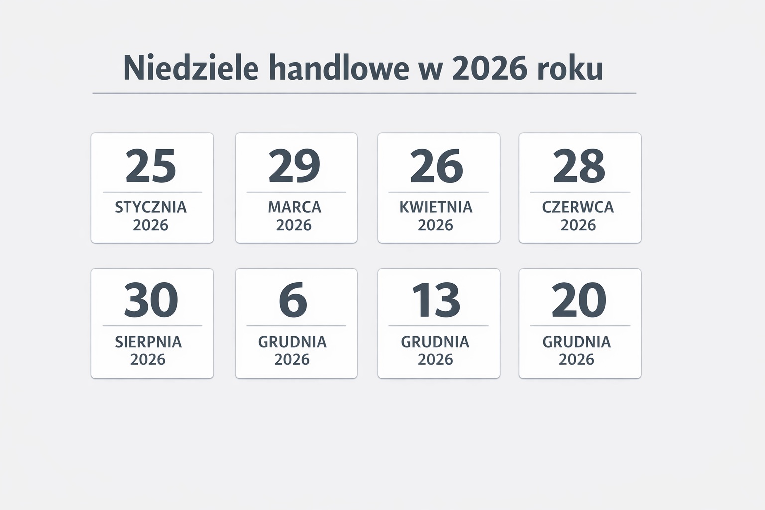 Handlowa niedziela 2026 — ile będzie niedziel handlowych i kiedy sklepy będą otwarte