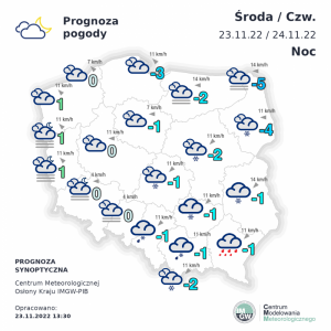IMGW opady śniegu: ostrzeżenia i prognozy