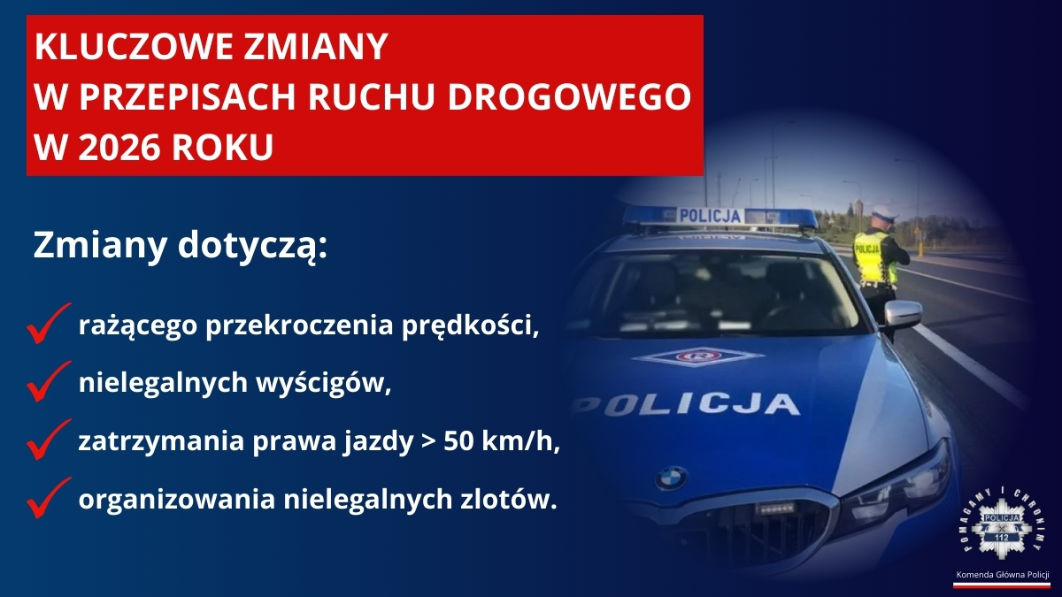 Nowe przepisy drogowe 2026 – co zmieniają dla kierowców