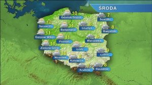 Pogoda Szczecin – najnowsze prognozy i mrozy