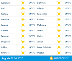 Pogoda wrocław: najnowsze prognozy i warunki