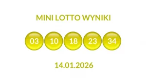 Wyniki Mini Lotto – aktualne liczby i informacje