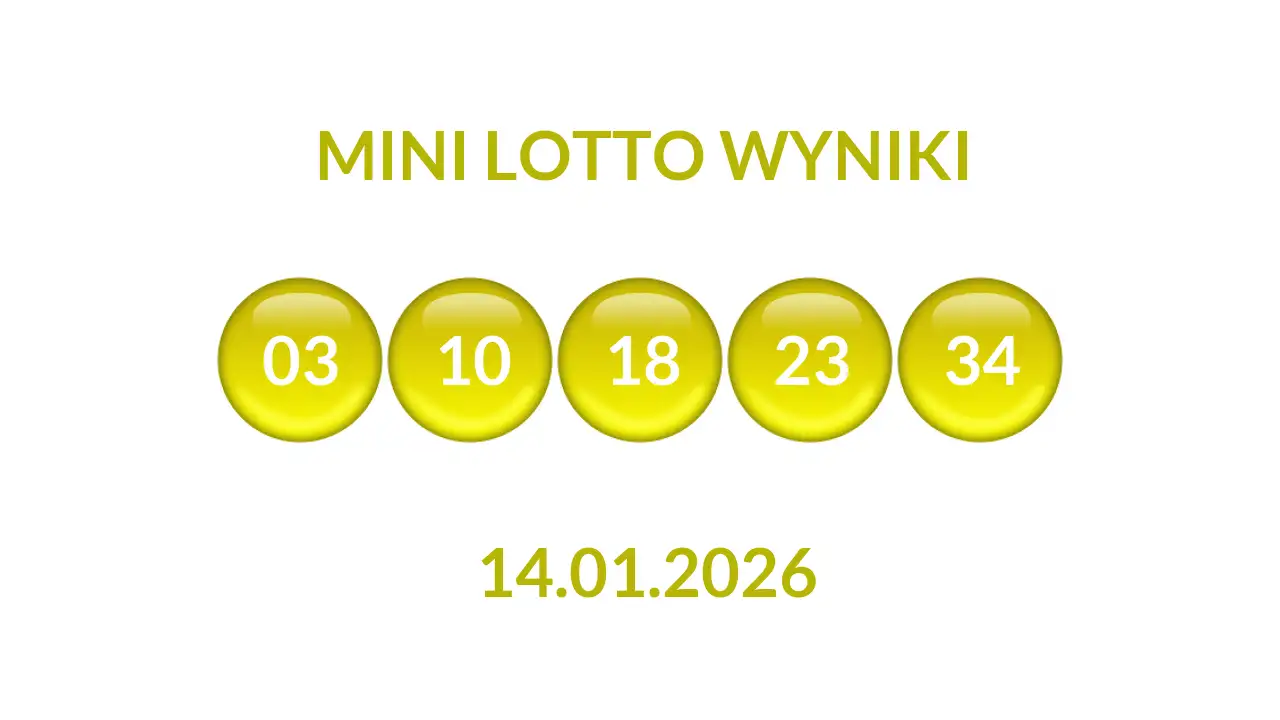 Wyniki Mini Lotto – aktualne liczby i informacje