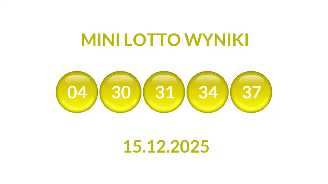 Wyniki mini lotto: najnowsze i archiwalne zestawienie
