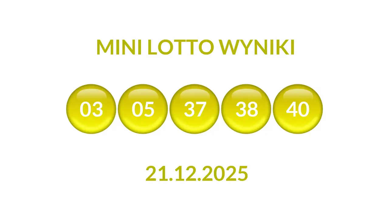 Wyniki mini lotto: najnowsze i archiwalne wyniki
