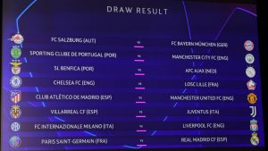 Liga mistrzów – najważniejsze rozgrywki europejskiego futbolu