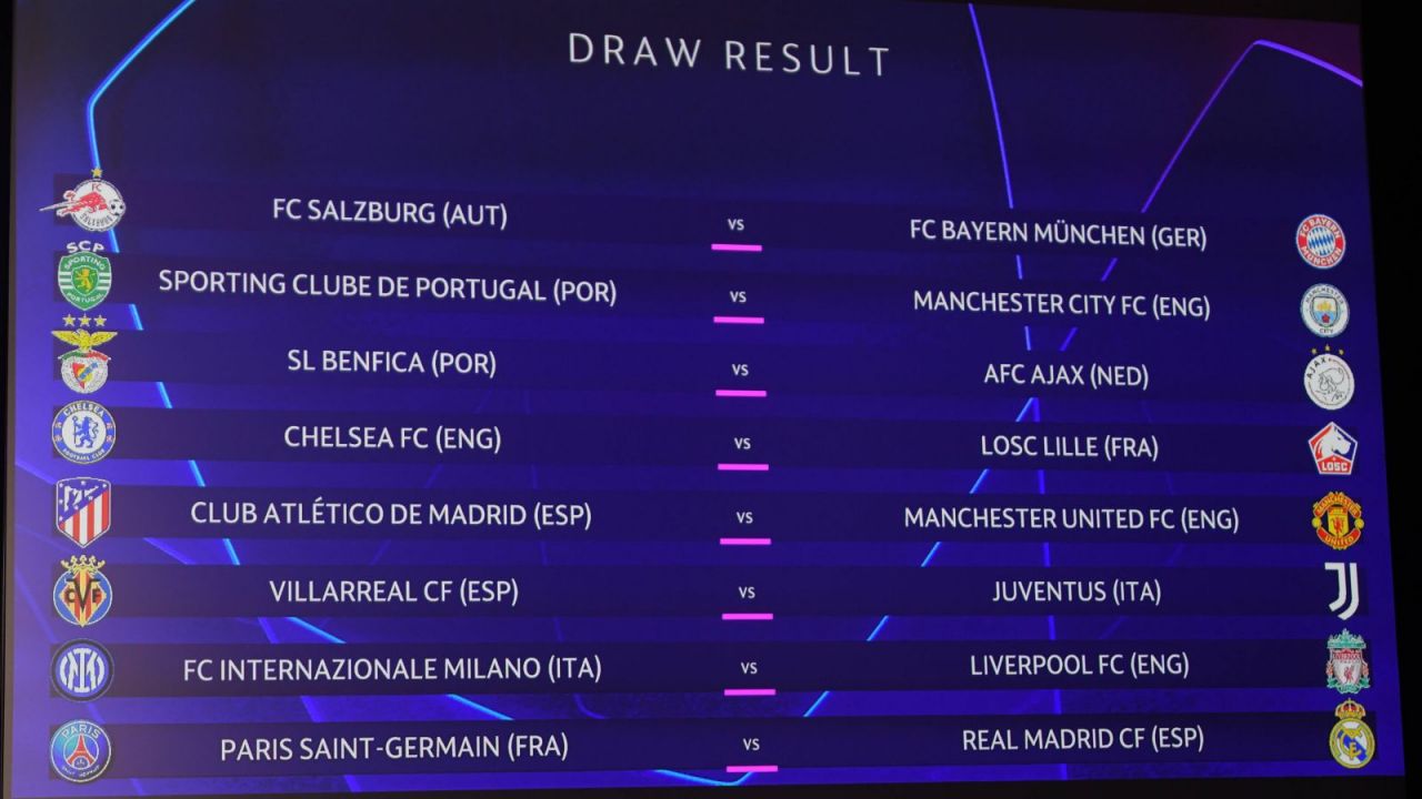 Liga mistrzów – najważniejsze rozgrywki europejskiego futbolu