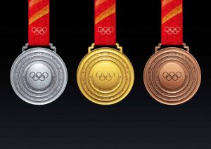 Medale polski na zimowych igrzyskach olimpijskich: historia i perspektywy