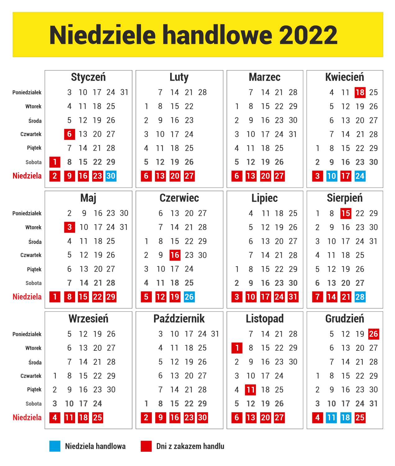 Niedziela handlową: wpływ i debata nad otwartymi sklepami