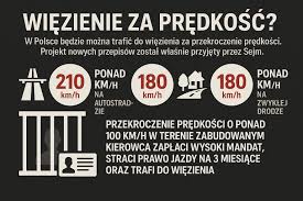 Nowe przepisy drogowe: co zmieniają i czego oczekiwać