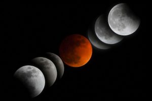 Pełnia księżyca w 2026 roku: czym jest i kiedy następuje