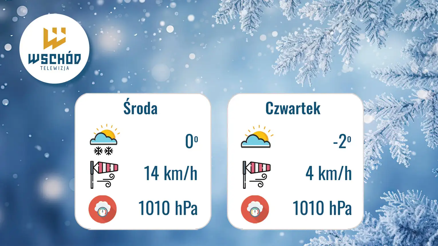 Pogoda siedlce: najnowsza prognoza i ostrzeżenia dla mieszkańców