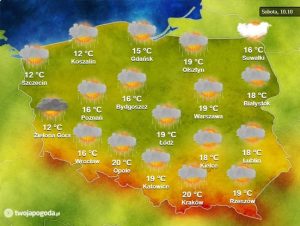 Pogoda w Polsce: co nas czeka i jak się przygotować