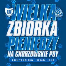 Ruch Chorzów – Polonia: Tradycja i znaczenie derb w Śląsku
