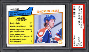 wayne gretzky: legenda hokeja i jego wpływ na współczesny sport