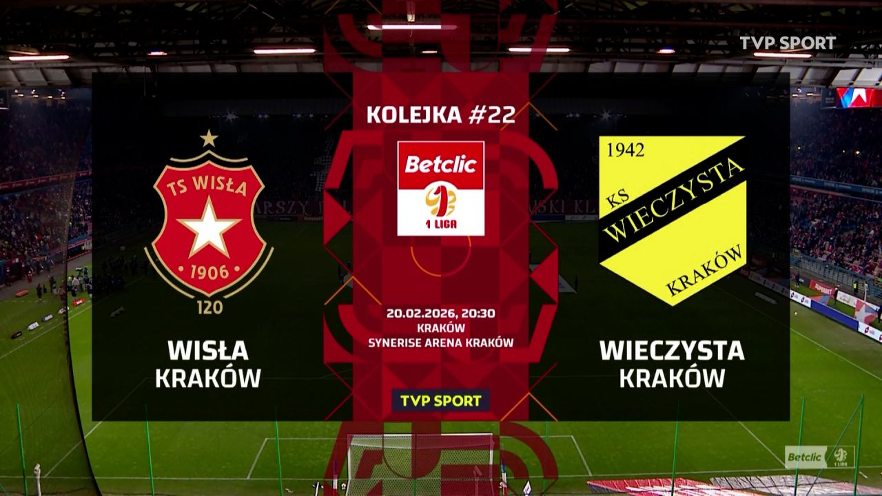 Wisła Kraków – Wieczysta: starcie krakowskich klubów