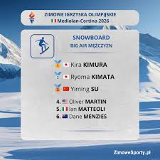 Zimowe igrzyska olimpijskie 2026: halfpipe kobiet