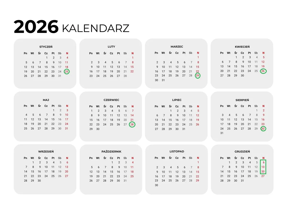 8 marca niedziela handlowa 2026 — co warto wiedzieć
