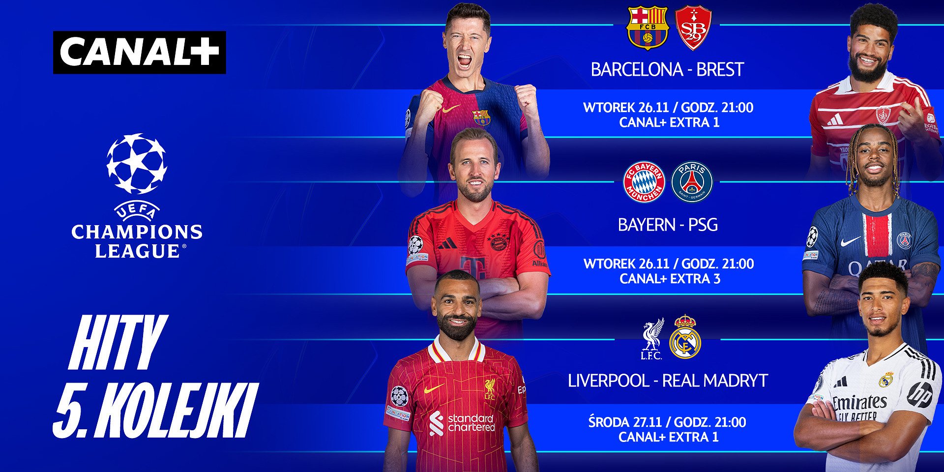 Liga Mistrzów: Rozgrywki – jak działają i dlaczego są ważne