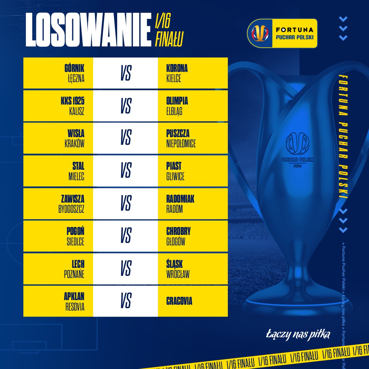 Losowanie pucharu Polski: co czeka fanów i kluby