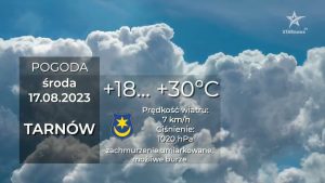 Pogoda Tarnów: najnowsze prognozy i warunki atmosferyczne