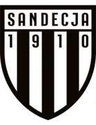 Sandecja Nowy Sącz: zwycięstwo w 2. lidze i historia klubu