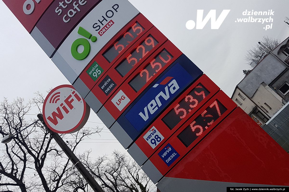 Cena ropy 2026: spadki, wzrosty i wpływ na rynki