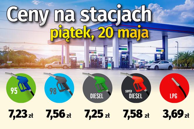 Ceny paliw 20 kwietnia. Nowe maksymalne stawki od 21 kwietnia