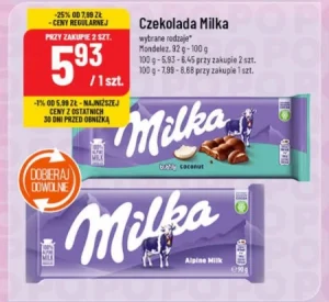 Czekolada: definicja, klasy i zastosowania w cukiernictwie