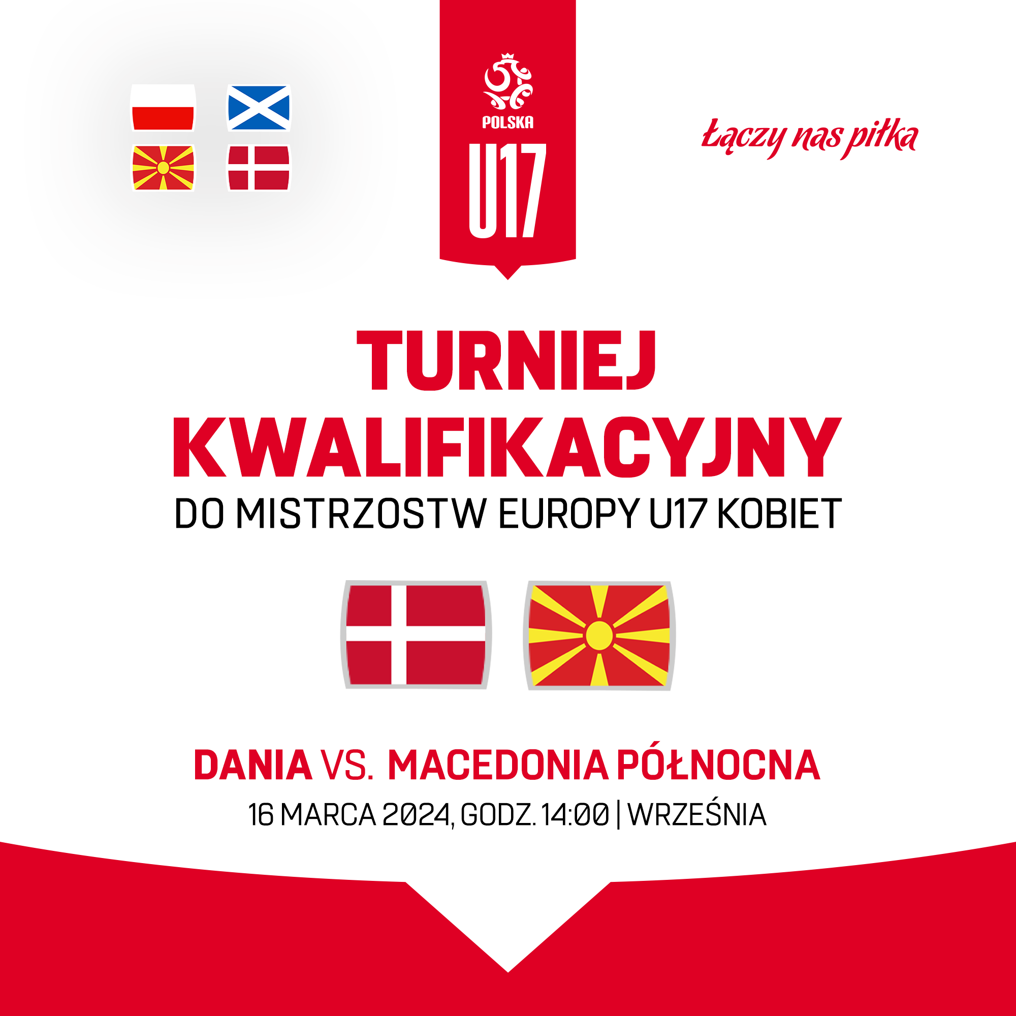 Dania – Macedonia Północna: relacje i współpraca