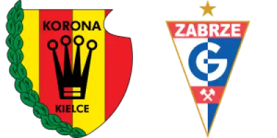 Górnik Zabrze pokonał Koronę Kielce po golu Janickiego