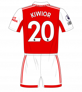kiwior: młody obrońca Polski w Arsenal i reprezentacji