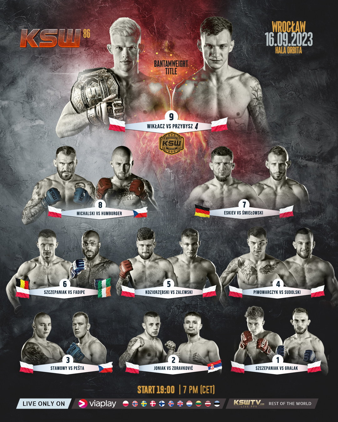 ksw wyniki: co oznaczają dla federacji i fanów